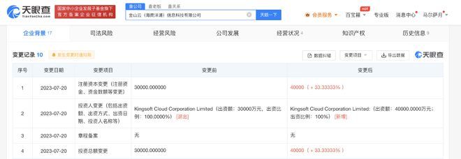 金山云旗下子公司增資至4億美元，強化信息技術咨詢戰略布局